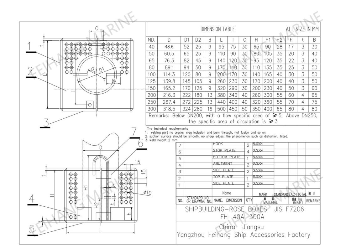 Τα κιβώτια φίλτρων για τη γραμμή fh-125a-Jis F7206 ύφαλων θαλάσσιο αυξήθηκαν θαλάσσιο κιβώτιο φίλτρων νερού ύφαλων πιάτων χάλυβα Jis F7206-1998 κιβωτίων