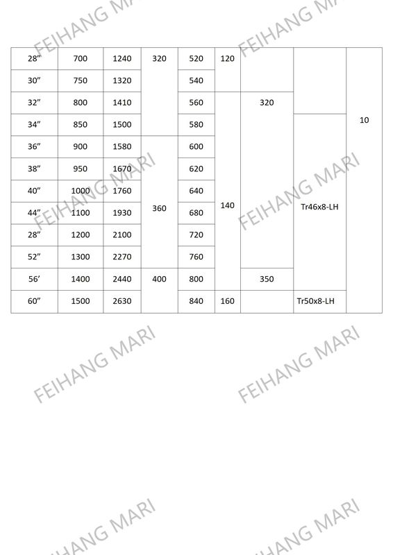 Τεχνική παράμετρος για το Cb/T295-2000 Θάλασσας μανιταριών