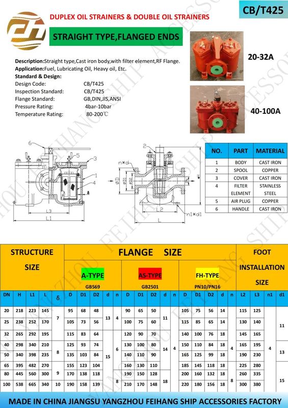 Φιλτράρι πετρελαίου AS32 Cb/T425 για αντλία μεταφοράς καυσίμου