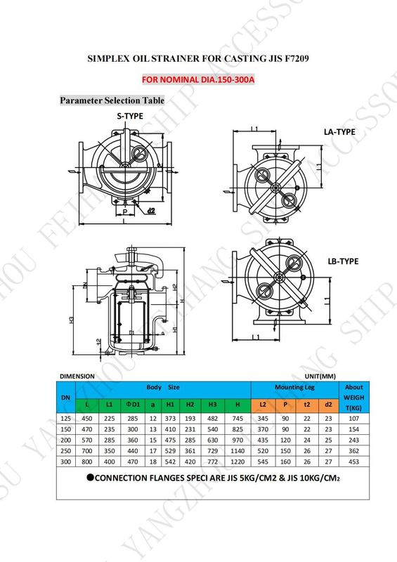 Τεχνικά δεδομένα για το JIS F7209 Απλές ρίζες ελαίου και σώμα φίλτρου μίας δεξαμενής ελαίου - χυτοσίδηρο και φίλτρο - ανοξείδωτο χάλυβα