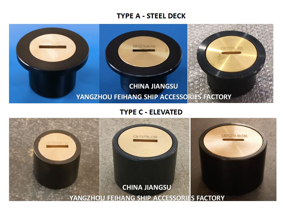 Κεφαλή Σωλήνα Ηχομέτρησης CB Design Standards από Χυτοχάλυβα ή Ανοξείδωτο Χάλυβα