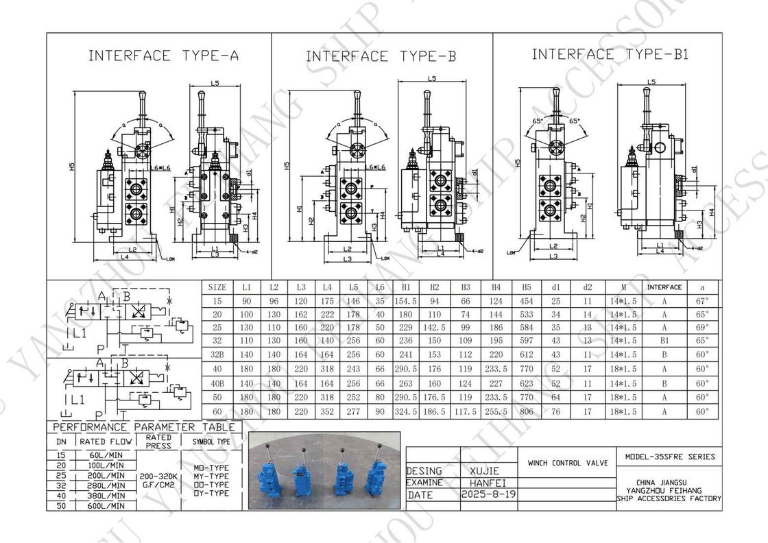 Πίνακας παραμέτρων απόδοσης για 35SFRE-MO25-H4 WINCH CONTROL VALVE & Marine Manual Proportional Flow Direction Compound Valve